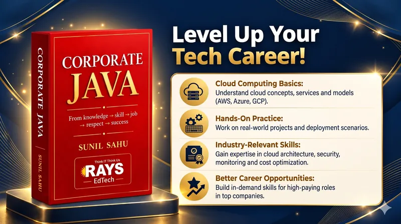 Corporate Java Course Roadmap Preview