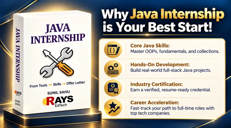 Java Internship Course Roadmap Preview