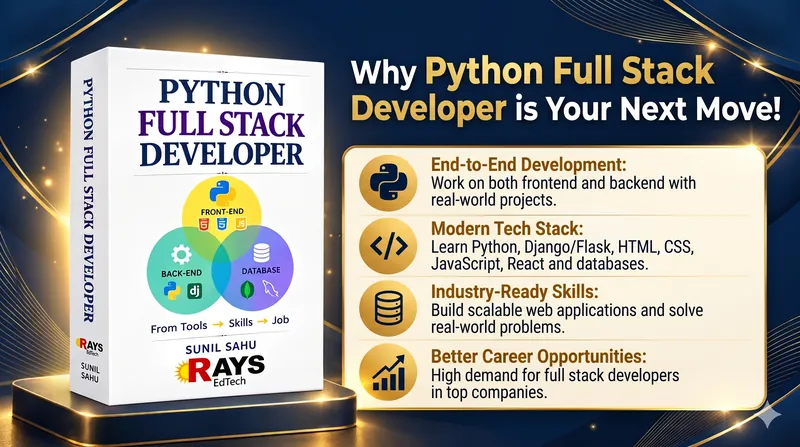 Python Fullstack Course Roadmap Preview